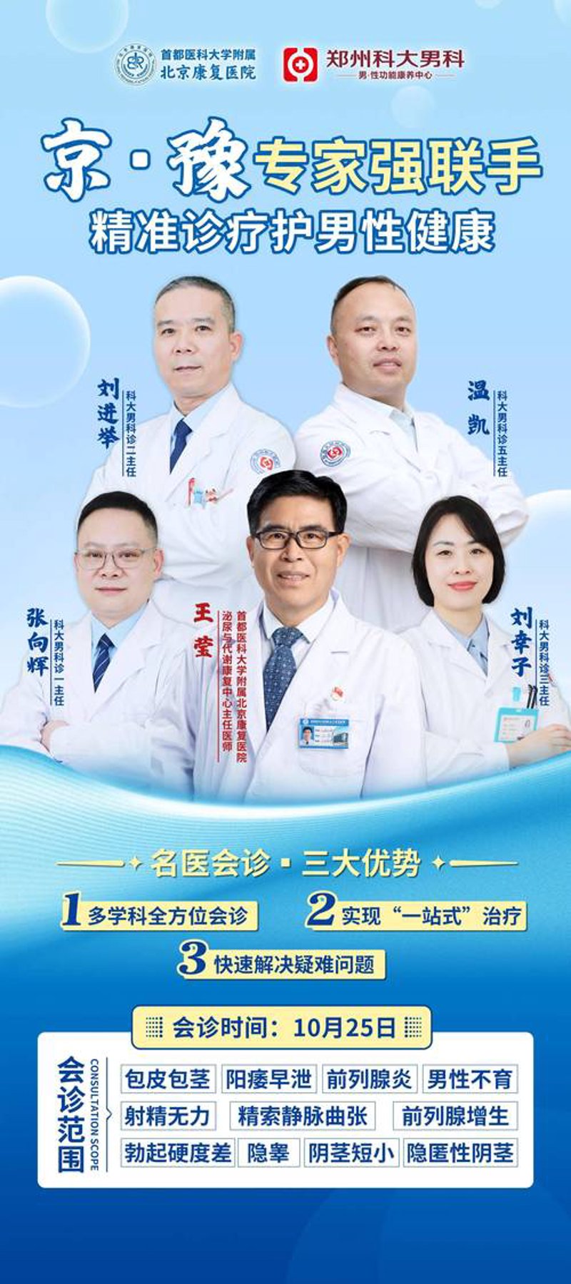 医生集团：医疗行业的新兴力量